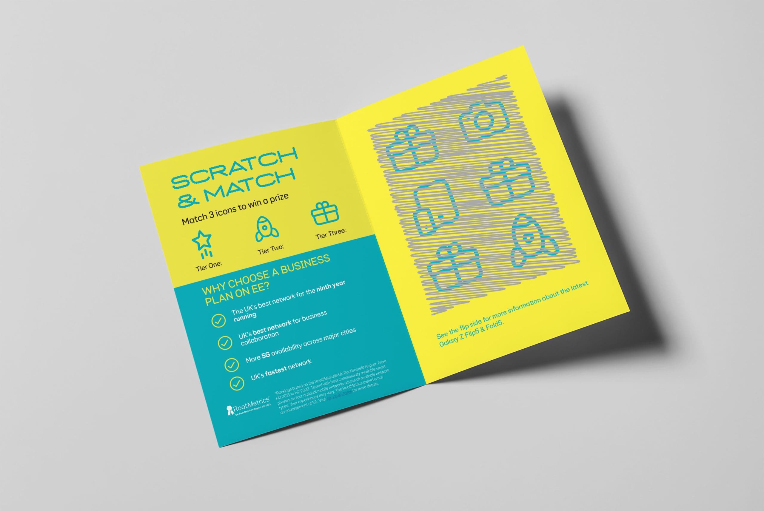 Ee Bt Samsung Scratch Card Inside Mockup